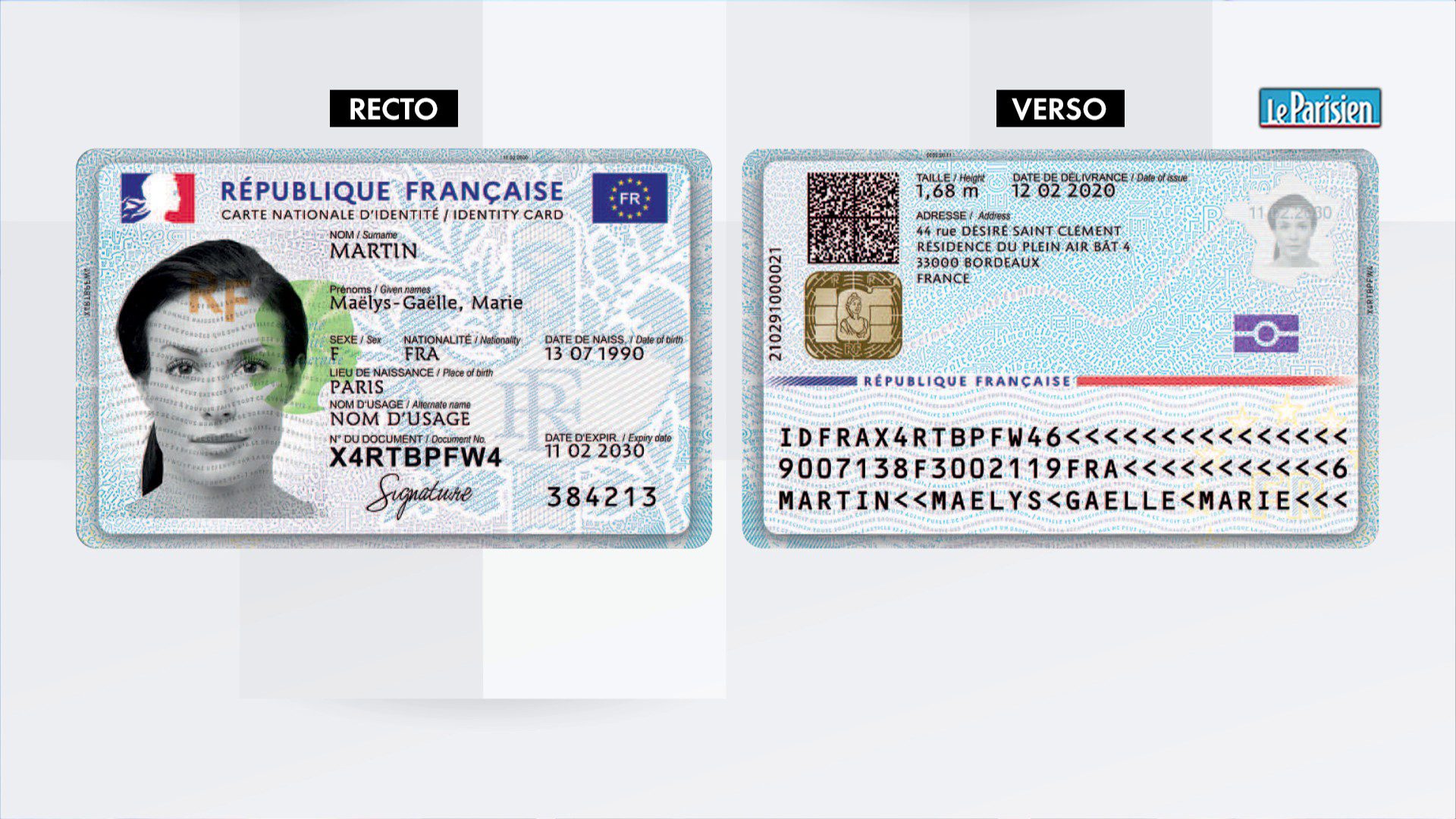 Comment Obtenir Carte D'identité Rapidement ? Jooz TV